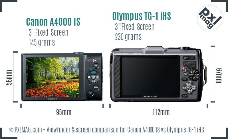 Canon A4000 IS vs Olympus TG-1 iHS Screen and Viewfinder comparison