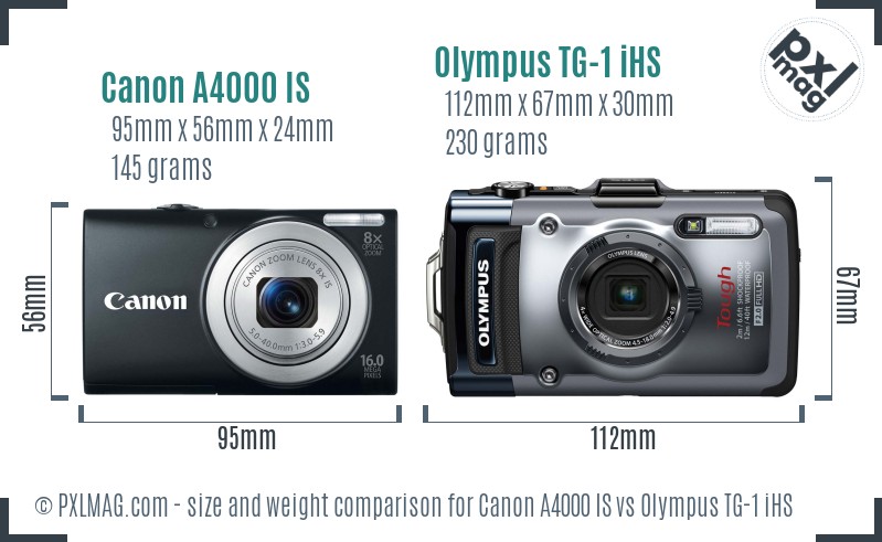 Canon A4000 IS vs Olympus TG-1 iHS size comparison