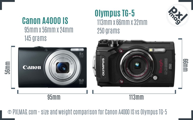Canon A4000 IS vs Olympus TG-5 size comparison