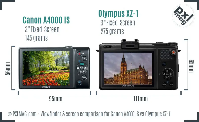 Canon A4000 IS vs Olympus XZ-1 Screen and Viewfinder comparison