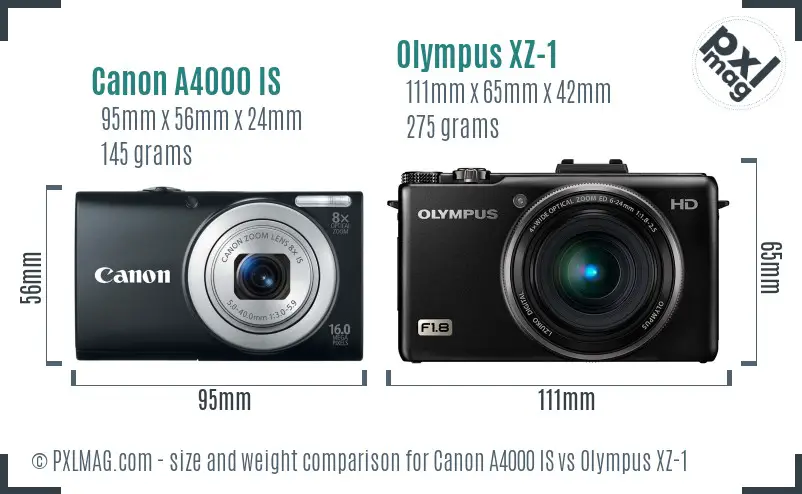 Canon A4000 IS vs Olympus XZ-1 size comparison