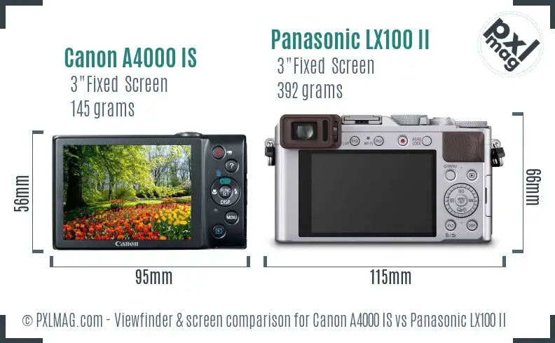 Canon A4000 IS vs Panasonic LX100 II Screen and Viewfinder comparison