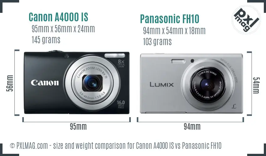 Physical size and ergonomics comparison