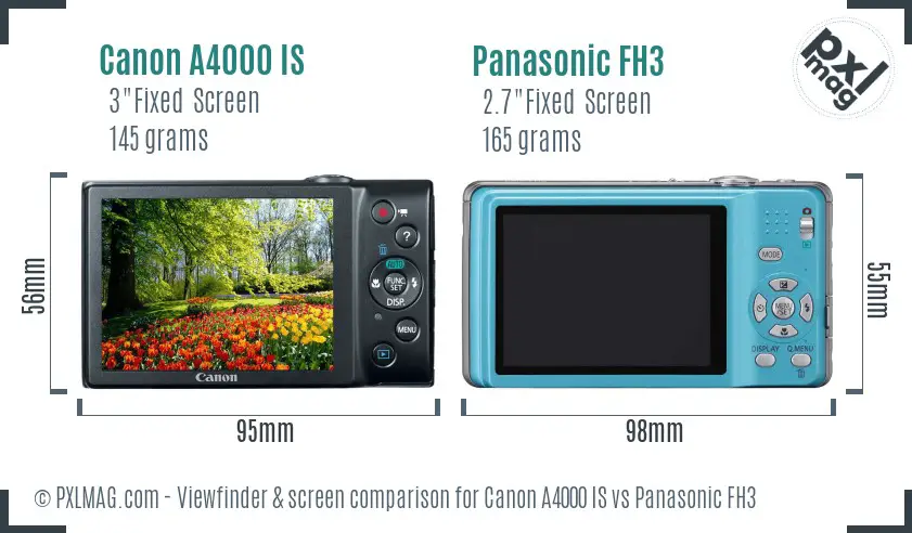 Canon A4000 IS vs Panasonic FH3 Screen and Viewfinder comparison