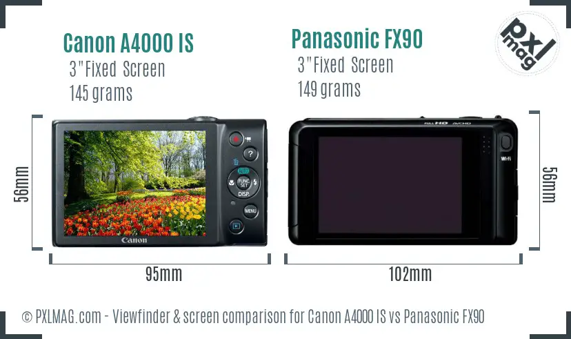 Canon A4000 IS vs Panasonic FX90 Screen and Viewfinder comparison Canon A4000 IS vs Panasonic FX90 Screen and Viewfinder comparison