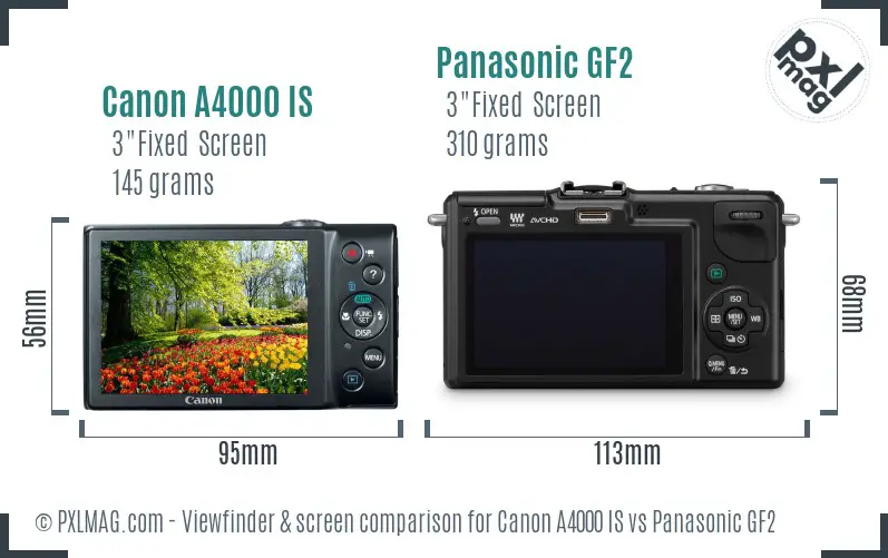 Canon A4000 IS vs Panasonic GF2 Screen and Viewfinder comparison