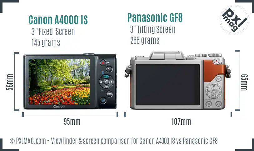 Canon A4000 IS vs Panasonic GF8 Screen and Viewfinder comparison