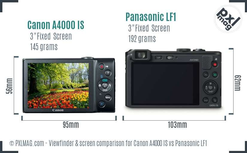 Canon A4000 IS vs Panasonic LF1 Screen and Viewfinder comparison