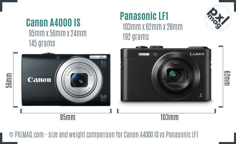 Canon A4000 IS vs Panasonic LF1 size comparison