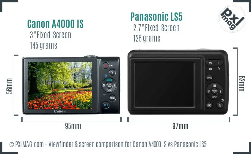 Canon A4000 IS vs Panasonic LS5 Screen and Viewfinder comparison