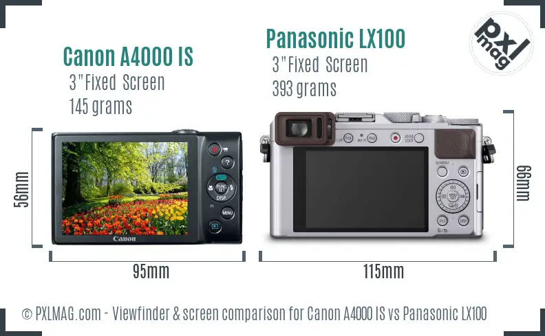 Canon A4000 IS vs Panasonic LX100 Screen and Viewfinder comparison