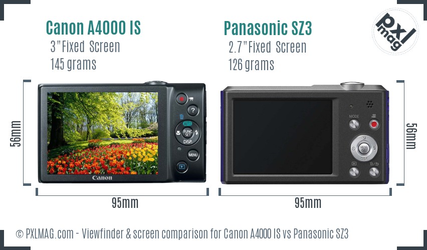 Canon A4000 IS vs Panasonic SZ3 Screen and Viewfinder comparison
