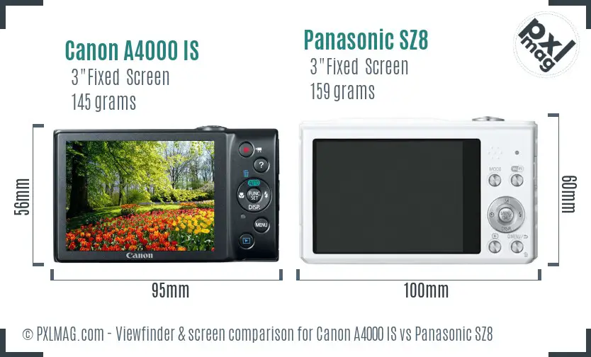 Canon A4000 IS vs Panasonic SZ8 Screen and Viewfinder comparison