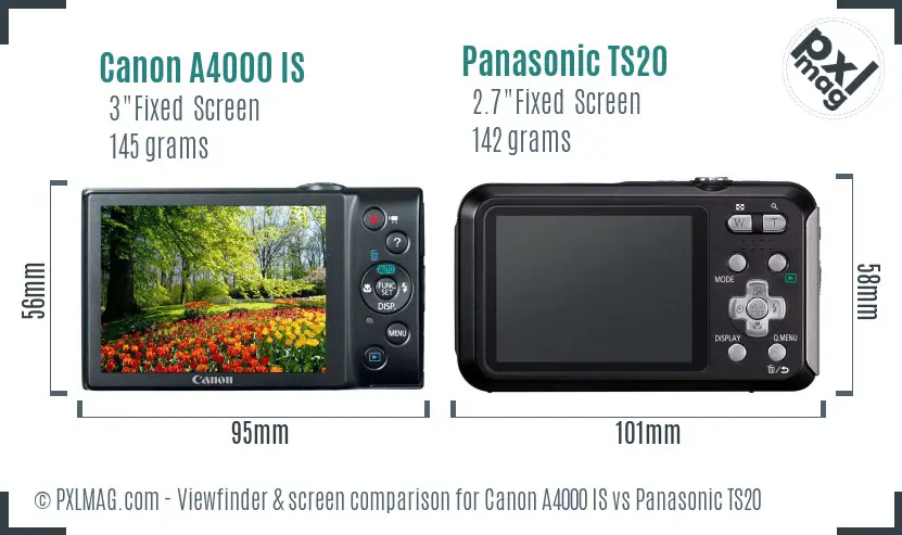 Canon A4000 IS vs Panasonic TS20 Screen and Viewfinder comparison Canon A4000 IS vs Panasonic TS20 Screen and Viewfinder comparison