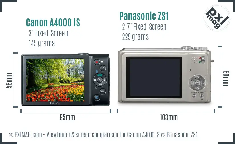Canon A4000 IS vs Panasonic ZS1 Screen and Viewfinder comparison