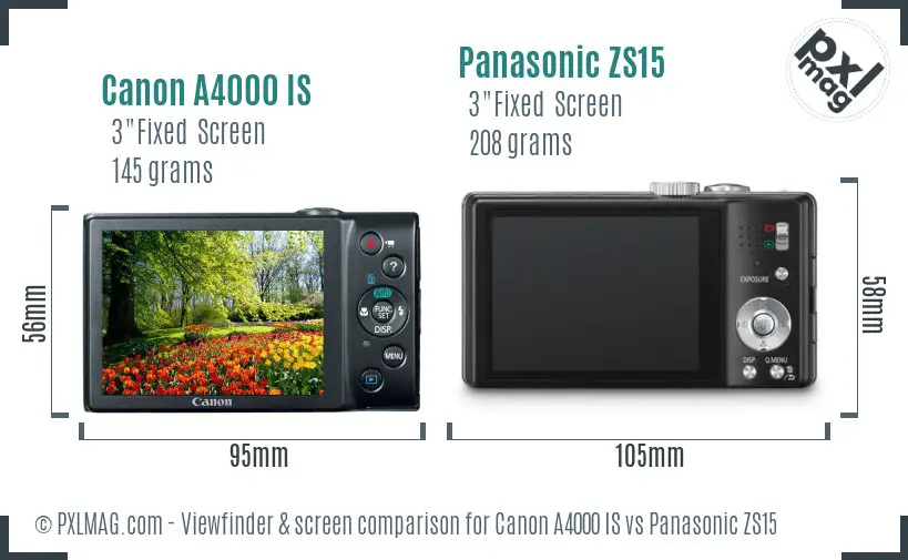 LCD screen and interface comparison