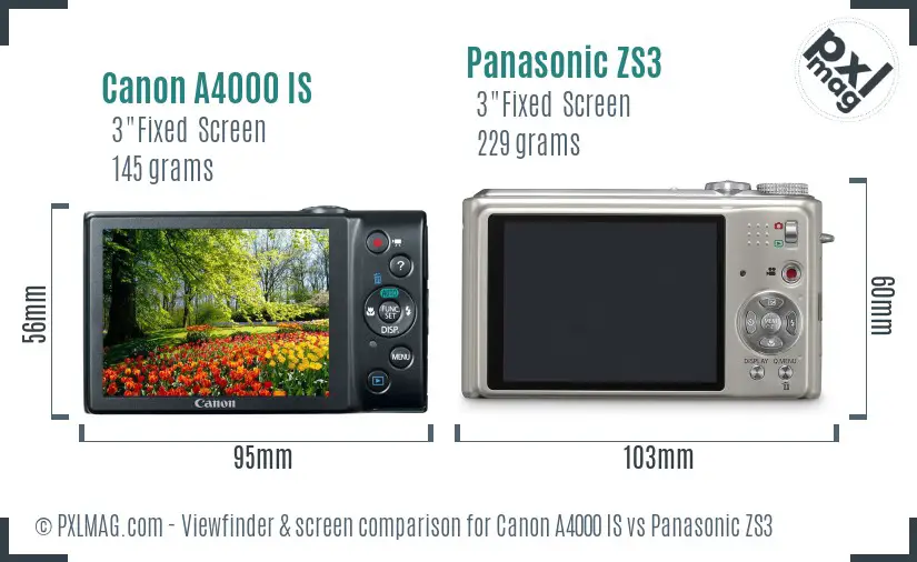 Canon A4000 IS vs Panasonic ZS3 Screen and Viewfinder comparison Canon A4000 IS vs Panasonic ZS3 Screen and Viewfinder comparison