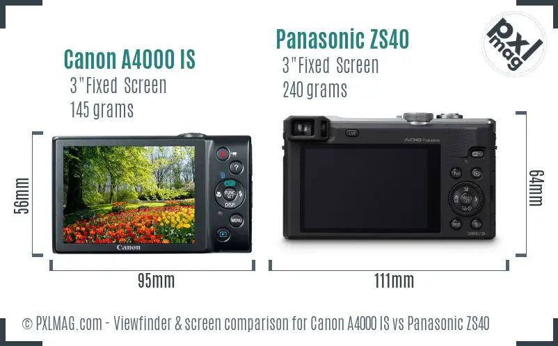 Canon A4000 IS vs Panasonic ZS40 Screen and Viewfinder comparison Canon A4000 IS vs Panasonic ZS40 Screen and Viewfinder comparison