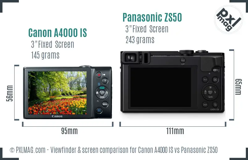 Canon A4000 IS vs Panasonic ZS50 Screen and Viewfinder comparison