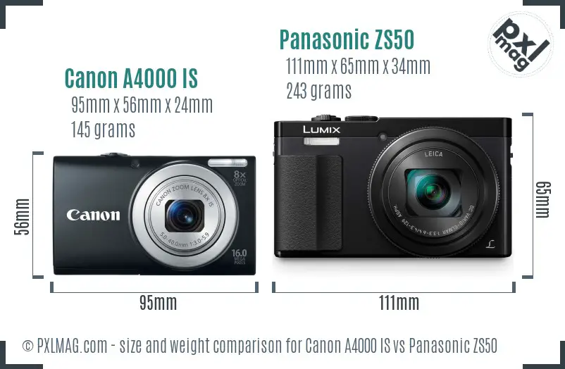Canon A4000 IS vs Panasonic ZS50 size comparison