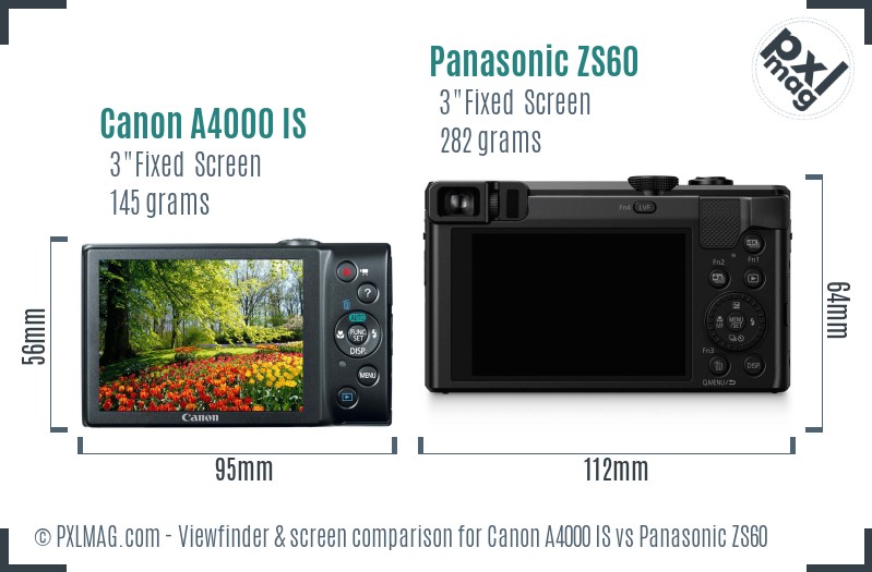 Canon A4000 IS vs Panasonic ZS60 Screen and Viewfinder comparison