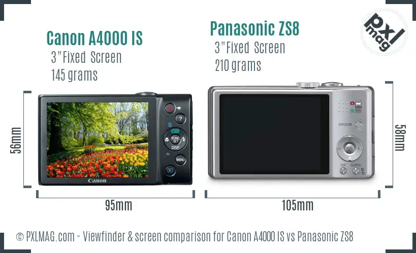 Canon A4000 IS vs Panasonic ZS8 Screen and Viewfinder comparison
