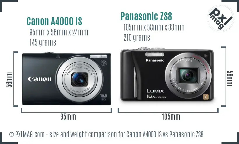 Canon A4000 IS vs Panasonic ZS8 size comparison