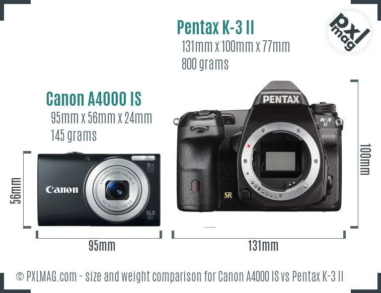 Canon A4000 IS vs Pentax K-3 II size comparison
