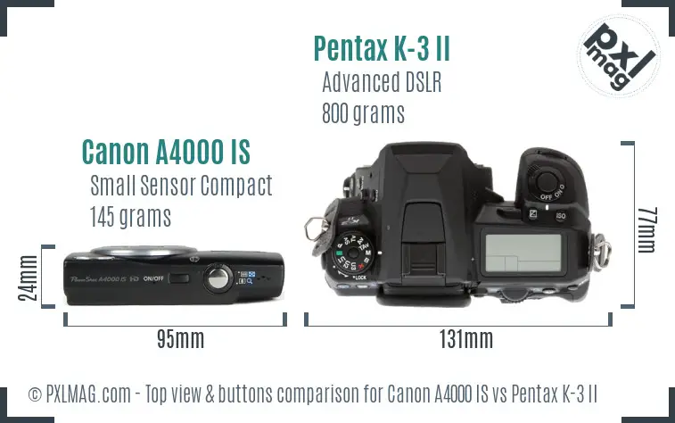 Canon A4000 IS vs Pentax K-3 II top view buttons comparison
