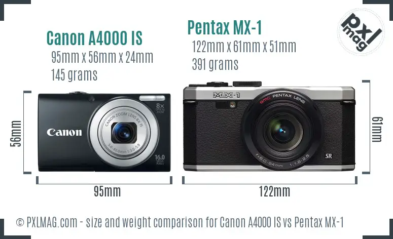 Canon A4000 IS vs Pentax MX-1 size comparison