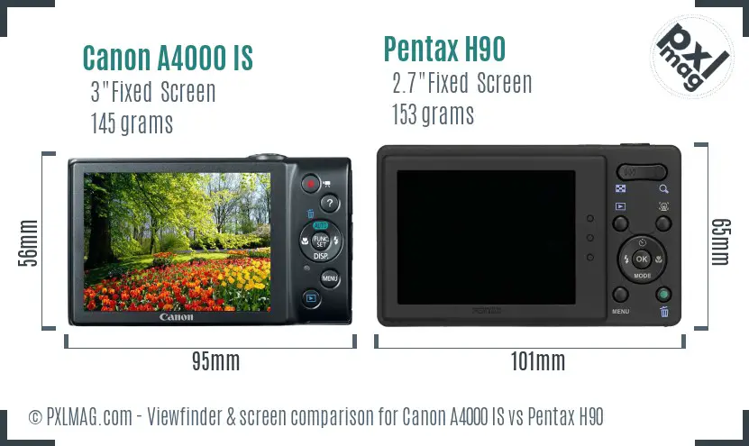 Canon A4000 IS vs Pentax H90 Screen and Viewfinder comparison