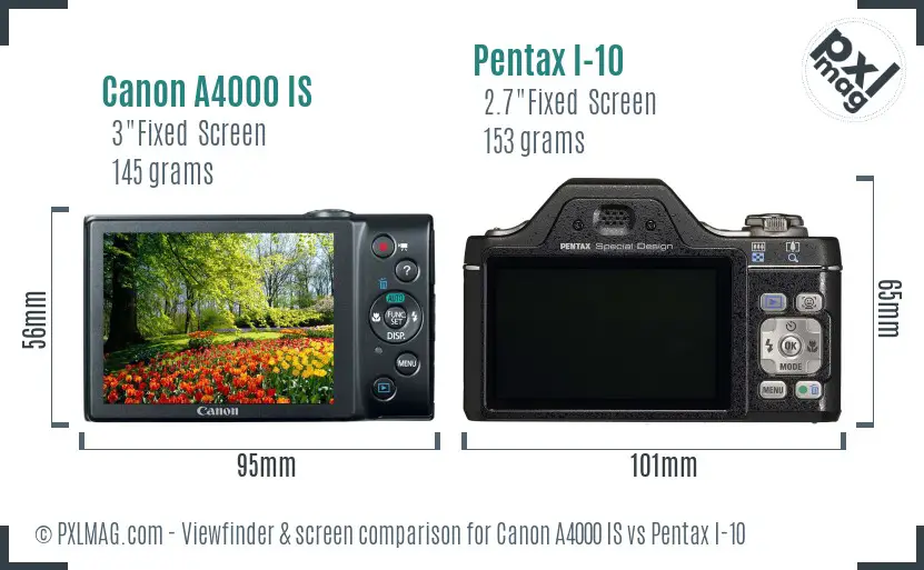 Canon A4000 IS vs Pentax I-10 Screen and Viewfinder comparison