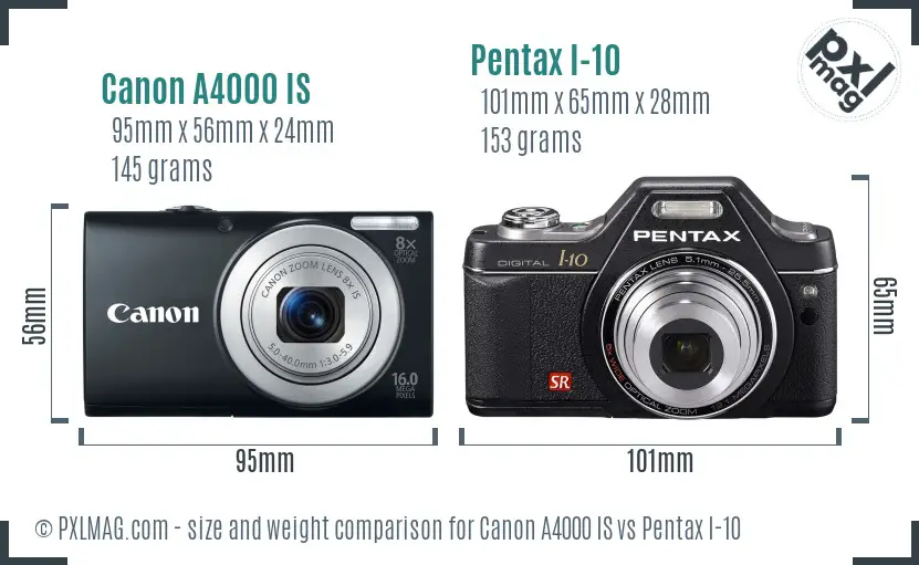 Canon A4000 IS vs Pentax I-10 size comparison