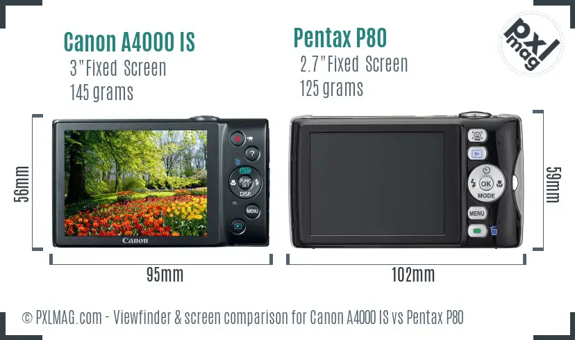 Canon A4000 IS vs Pentax P80 Screen and Viewfinder comparison Canon A4000 IS vs Pentax P80 Screen and Viewfinder comparison