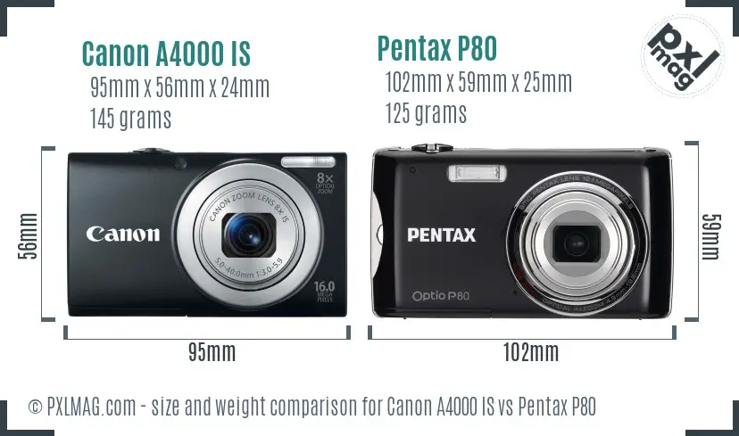 Canon A4000 IS vs Pentax P80 size comparison Canon A4000 IS vs Pentax P80 size comparison