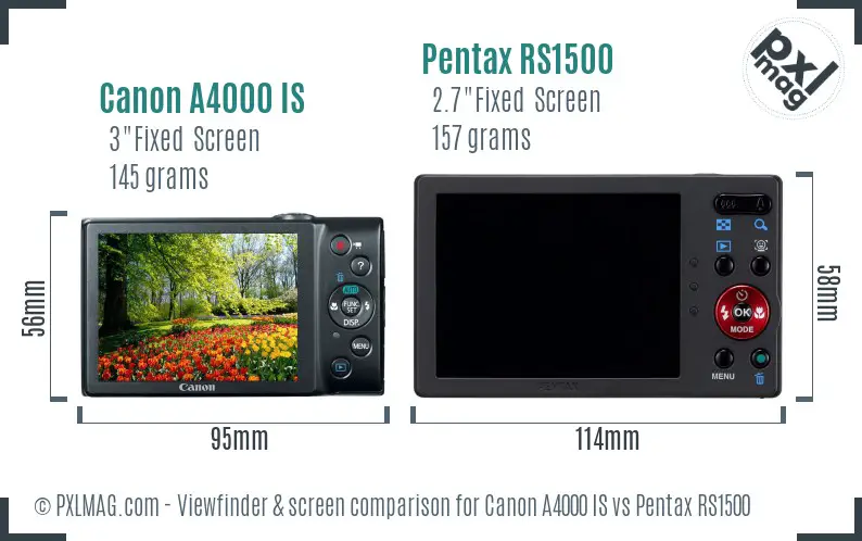 Canon A4000 IS vs Pentax RS1500 Screen and Viewfinder comparison Canon A4000 IS vs Pentax RS1500 Screen and Viewfinder comparison