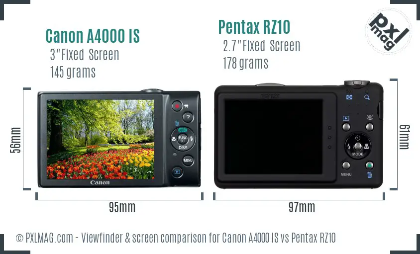 Canon A4000 IS vs Pentax RZ10 Screen and Viewfinder comparison