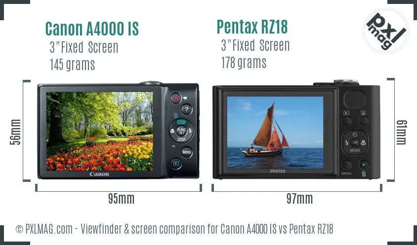 Canon A4000 IS vs Pentax RZ18 Screen and Viewfinder comparison Canon A4000 IS vs Pentax RZ18 Screen and Viewfinder comparison
