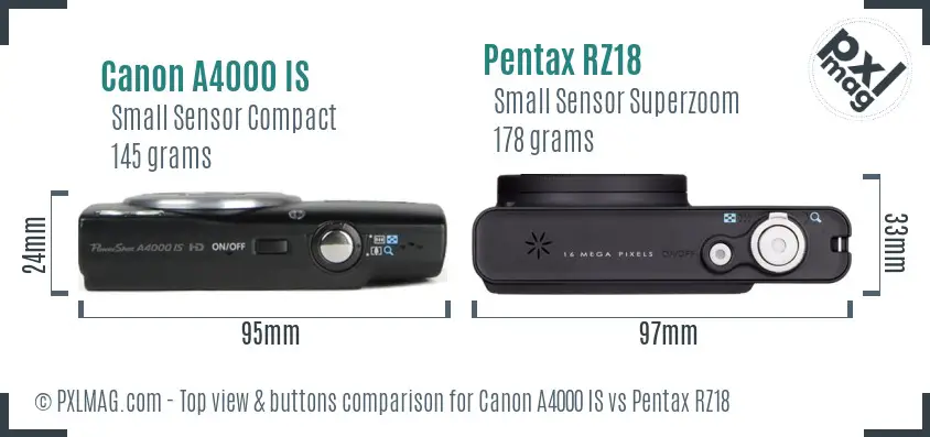 Canon A4000 IS vs Pentax RZ18 top view buttons comparison Canon A4000 IS vs Pentax RZ18 top view buttons comparison