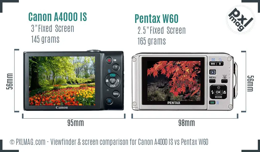 Canon A4000 IS vs Pentax W60 Screen and Viewfinder comparison