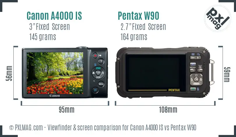 Canon A4000 IS vs Pentax W90 Screen and Viewfinder comparison