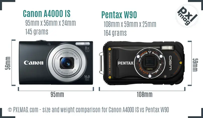 Canon A4000 IS vs Pentax W90 size comparison