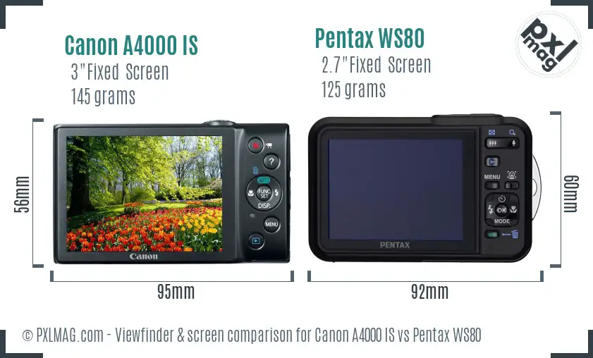 Canon A4000 IS vs Pentax WS80 Screen and Viewfinder comparison Canon A4000 IS vs Pentax WS80 Screen and Viewfinder comparison