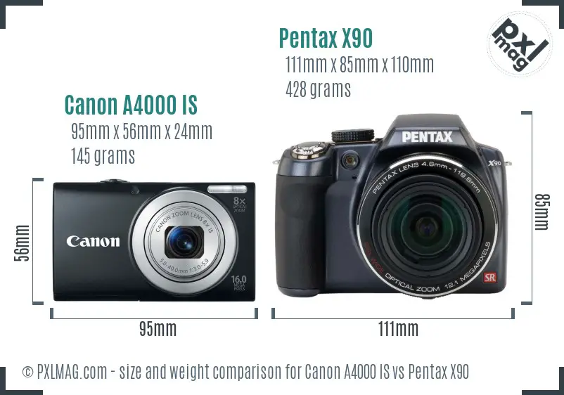 Canon A4000 IS vs Pentax X90 size comparison