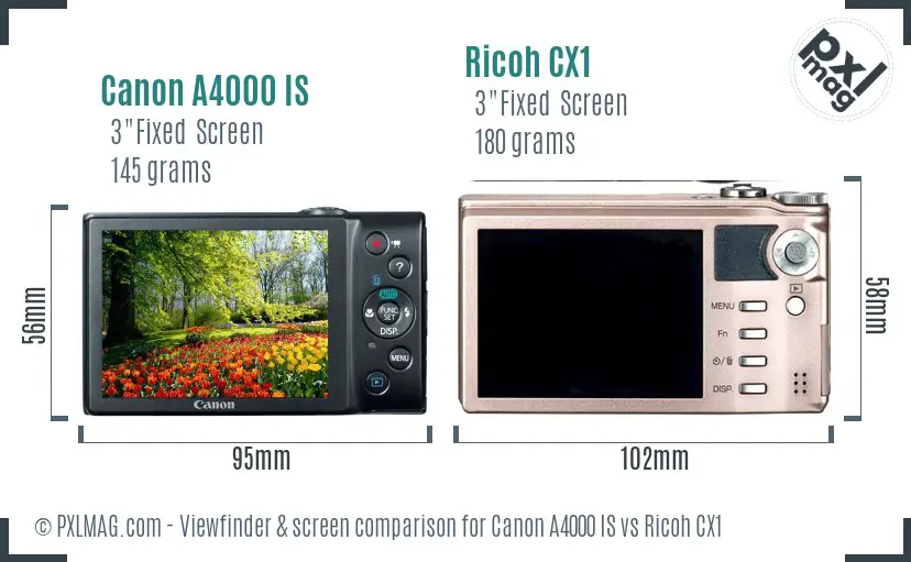 Canon A4000 IS vs Ricoh CX1 Screen and Viewfinder comparison