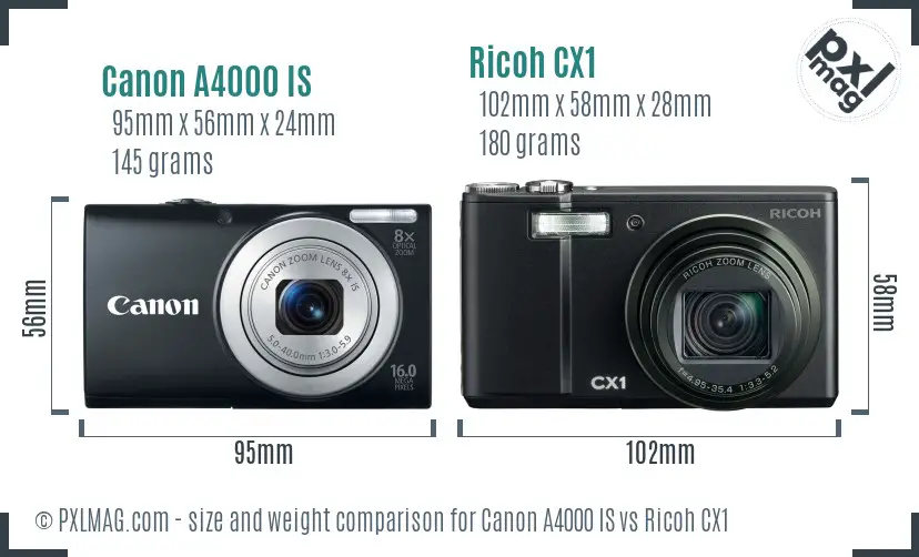 Canon A4000 IS vs Ricoh CX1 size comparison