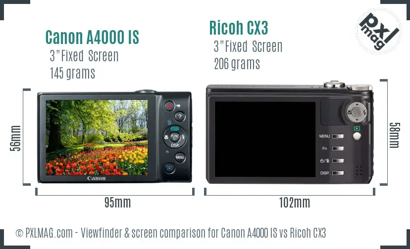 Canon A4000 IS vs Ricoh CX3 Screen and Viewfinder comparison Canon A4000 IS vs Ricoh CX3 Screen and Viewfinder comparison