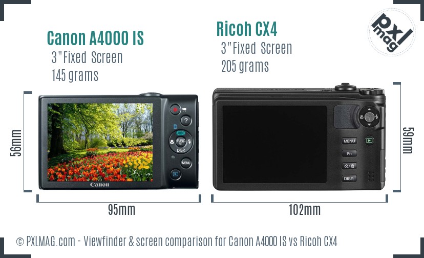 Canon A4000 IS vs Ricoh CX4 Screen and Viewfinder comparison