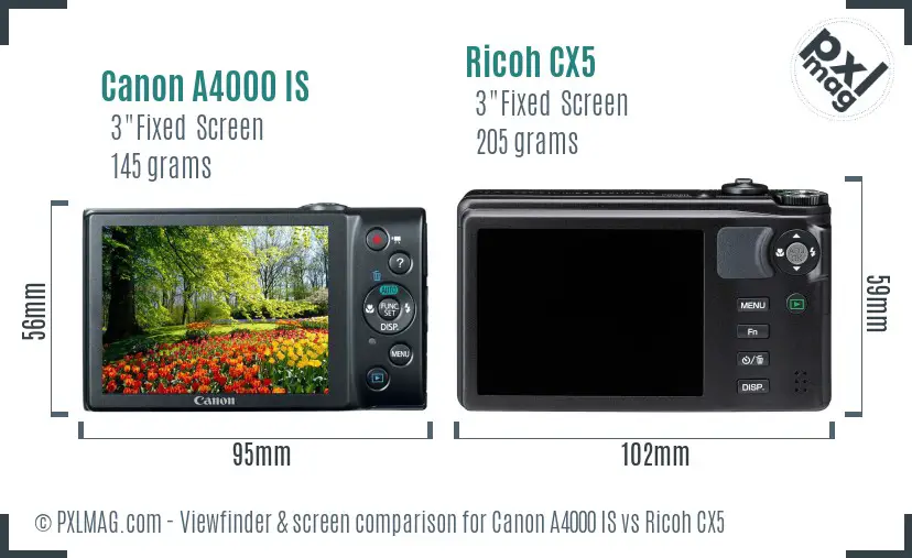 Canon A4000 IS vs Ricoh CX5 Screen and Viewfinder comparison