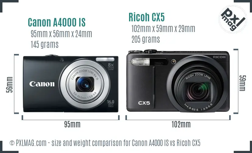 Canon A4000 IS vs Ricoh CX5 size comparison